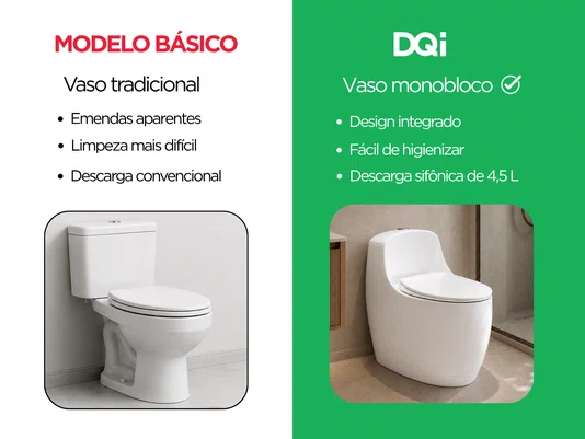 Vaso Sanitário Monobloco com Caixa Acoplada em Cerâmica Branco Soft Close