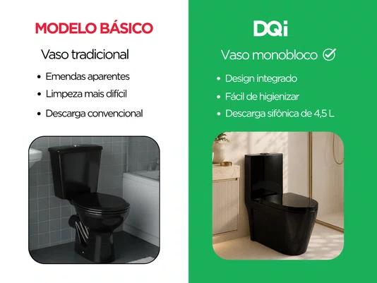 Vaso Sanitário Monobloco Cerâmica Preto com Caixa Acoplada