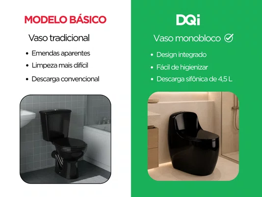 Vaso Sanitário Monobloco com Caixa Acoplada em Cerâmica Preto Soft Close