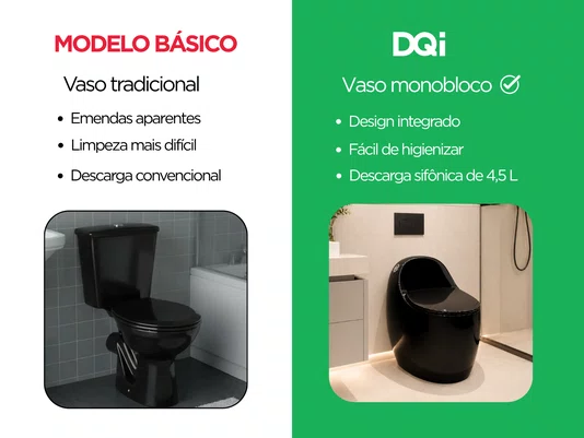 Vaso Sanitário Monobloco Preto Com Caixa Acoplada Formato Oval
