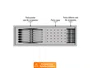 Canal Equipado Embutido Kit Escorredor Sobrepor Calha Úmida Kitchen 3 Módulos 60cm (Outlet)