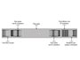 Kit Escorredor Sobrepor Calha Úmida Kitchen 6 Módulos 153cm PH 13cm