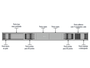 Kit Escorredor Sobrepor Calha Úmida Kitchen 8 Módulos 200cm