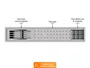 Kit Escorredor Embutido ou Sobreposto Calha Úmida Slim 3 Módulos 85cm (Outlet)